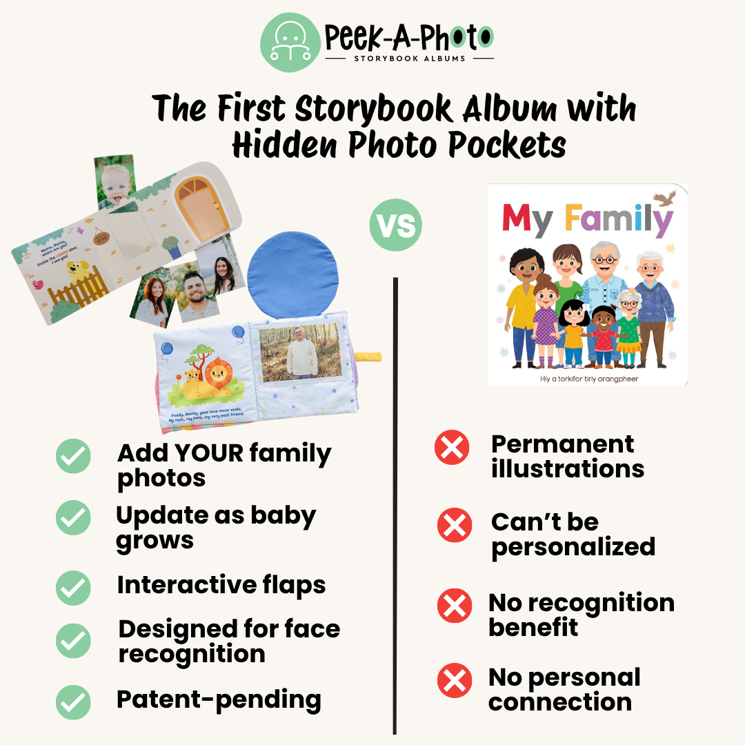 PEEK-A-PHOTO – Bundle & Save 15%